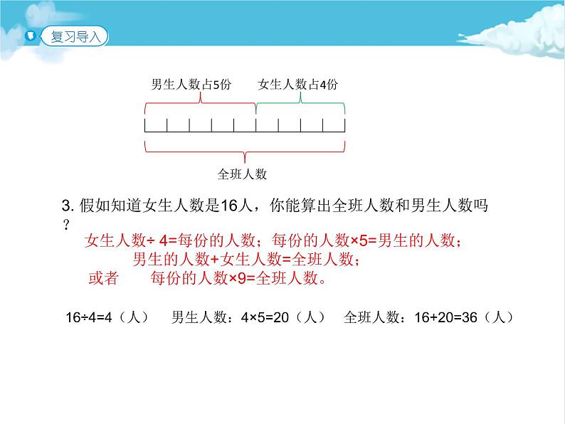 第3课时  比的应用（教材P52例2）课件PPT03