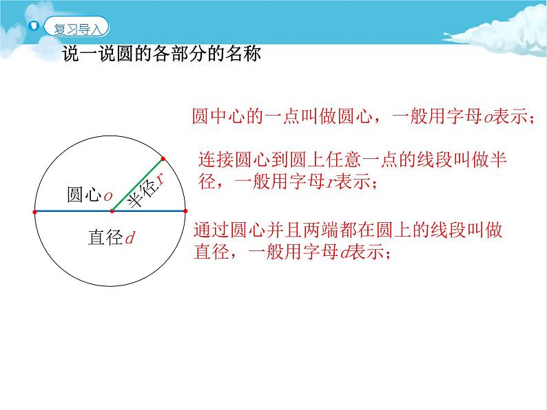 第2课时 圆的认识课件PPT第2页