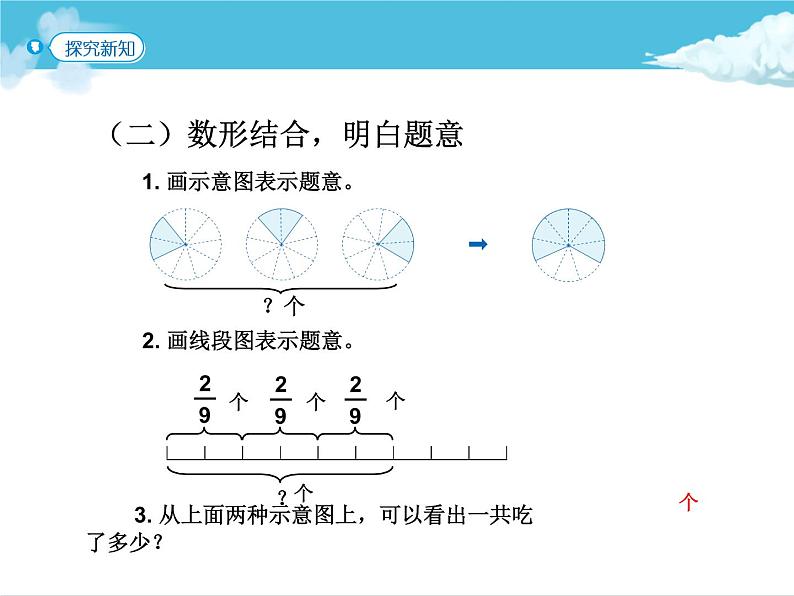 第1课时  分数乘整数（一）课件PPT第4页