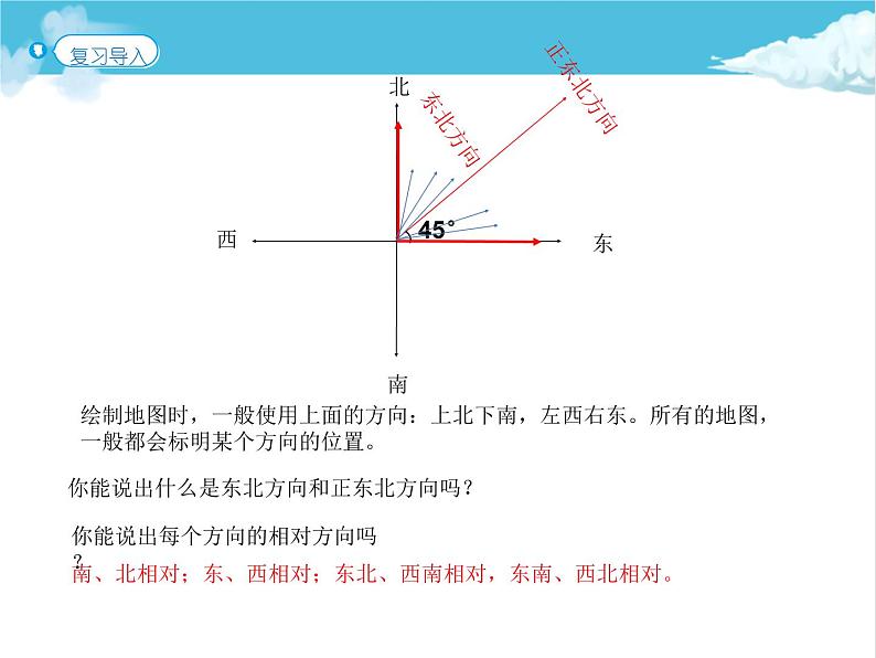 第1课时  描述物体的位置课件PPT02