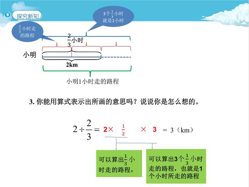 第3课时 一个数除以分数（P30例2）课件PPT第7页