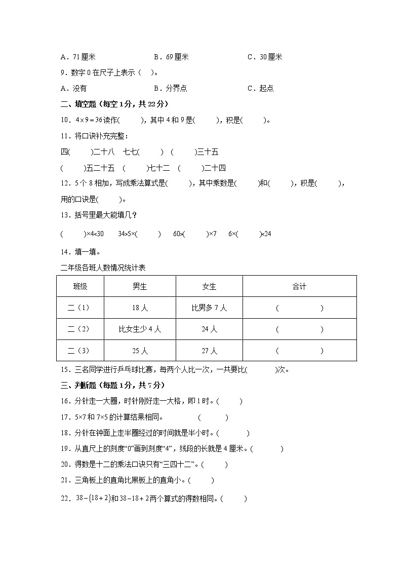 2022-2023学年二年级数学春季开学摸底考（二）人教版 试卷02