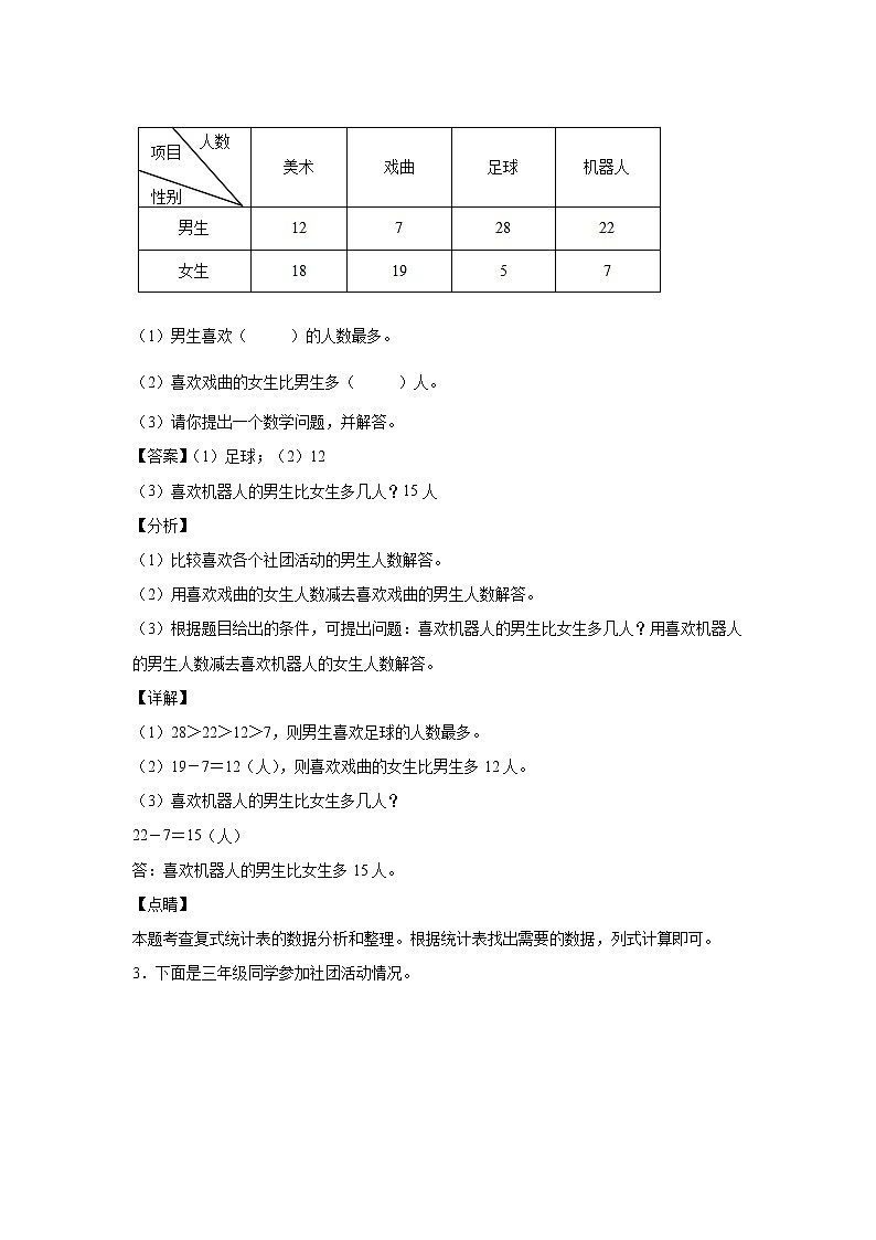 2.2.2一位数除三位数（课后）-【课前●课中●课后】小学数学三年级下册人教版同步试题02