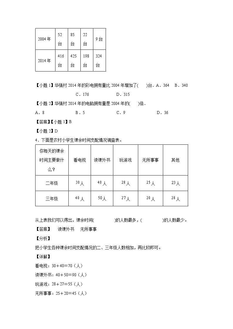 9.5统计与概率（课前）-【课前●课中●课后】小学数学三年级下册人教版同步试题02