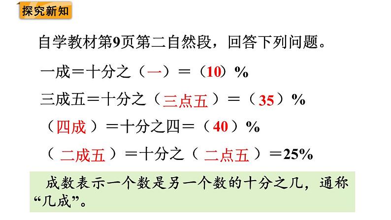 2.2  成数（课件）人教版六年级下册数学第4页