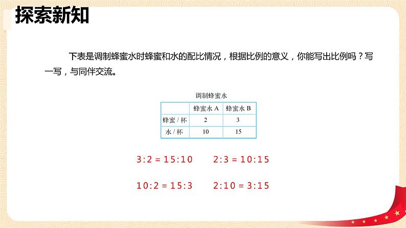 第二单元+1.比例的认识（课件）-2022-2023学年六年级数学下册同步备课（北师大版）06