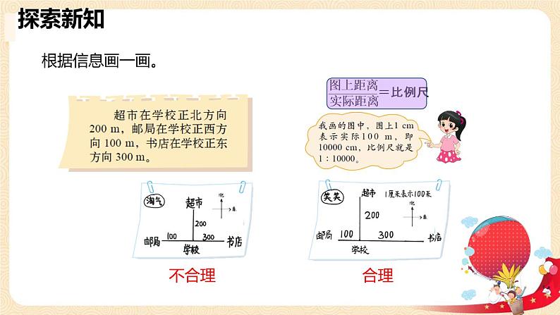 第二单元+3.比例尺（课件）-2022-2023学年六年级数学下册同步备课（北师大版）06