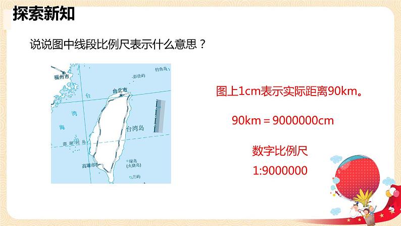 第二单元+3.比例尺（课件）-2022-2023学年六年级数学下册同步备课（北师大版）08