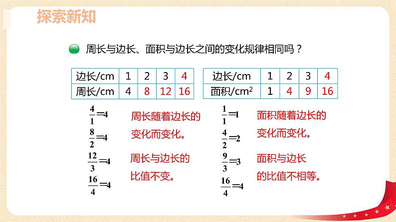 第四单元+2.正比例（课件）-2022-2023学年六年级数学下册同步备课（北师大版）第7页