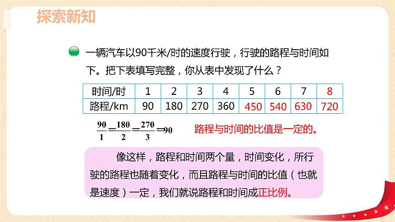 第四单元+2.正比例（课件）-2022-2023学年六年级数学下册同步备课（北师大版）第8页