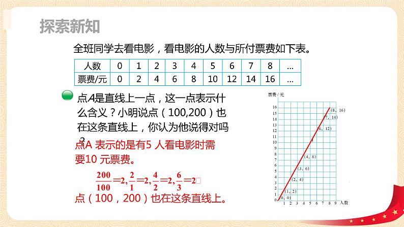 第四单元+3.画一画（课件）-2022-2023学年六年级数学下册同步备课（北师大版）第8页