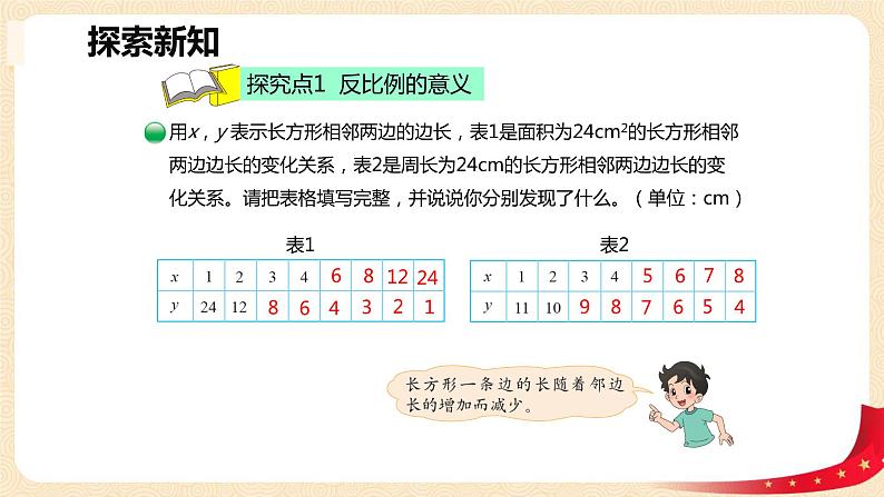 第四单元+4.反比例（课件）-2022-2023学年六年级数学下册同步备课（北师大版）第6页