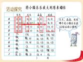 数学好玩+3.可爱的小猫（课件）-2022-2023学年六年级数学下册同步备课（北师大版）