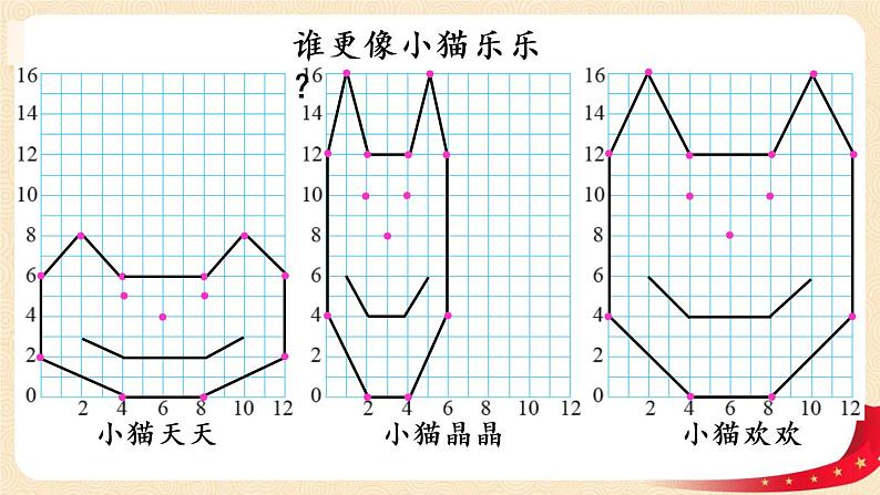 数学好玩+3.可爱的小猫（课件）-2022-2023学年六年级数学下册同步备课（北师大版）第4页