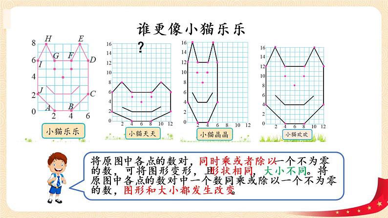 数学好玩+3.可爱的小猫（课件）-2022-2023学年六年级数学下册同步备课（北师大版）第5页