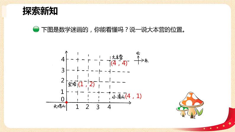 第六单元2.确定位置（二）（课件）2023学年五年级数学下册同步备课（北师大版）07