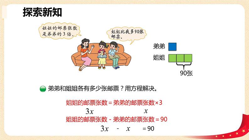 第七单元1.邮票的张数（课件）2023学年五年级数学下册同步备课（北师大版）第8页