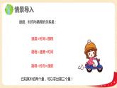 第七单元2.相遇问题（课件）2023学年五年级数学下册同步备课（北师大版）