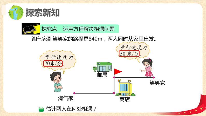 第七单元2.相遇问题（课件）2023学年五年级数学下册同步备课（北师大版）第6页