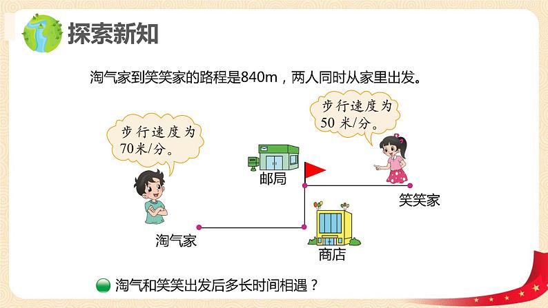 第七单元2.相遇问题（课件）2023学年五年级数学下册同步备课（北师大版）第7页