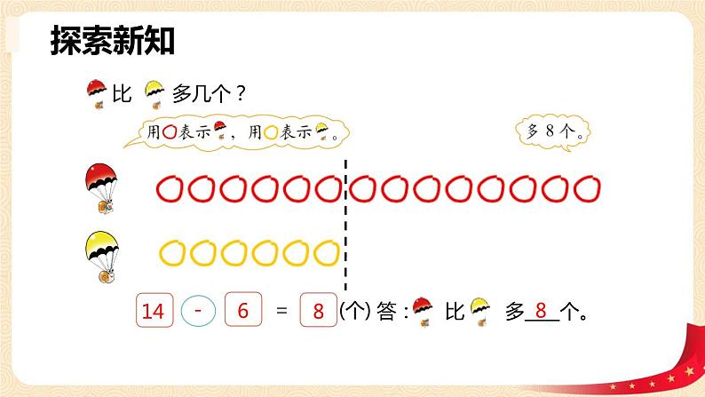 第一单元 5.跳伞表演（课件）-2022-2023学年一年级数学下册同步备课（北师大版）07