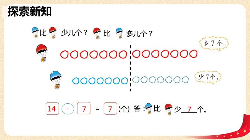 第一单元 5.跳伞表演（课件）-2022-2023学年一年级数学下册同步备课（北师大版）08