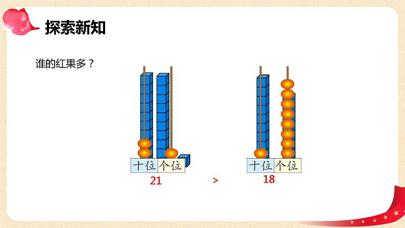 第三单元 4.谁的红果多（课件）-2022-2023学年一年级数学下册同步备课（北师大版）07