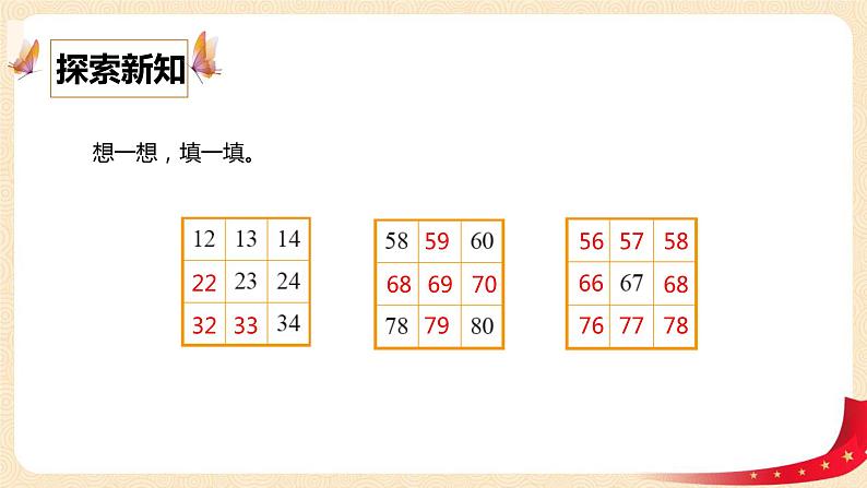 第三单元 6.做个百数表（课件）-2022-2023学年一年级数学下册同步备课（北师大版）07