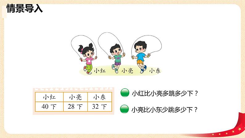 第六单元 4.跳绳（两位数减两位数的退位减）（课件）-2022-2023学年一年级数学下册同步备课（北师大版）04