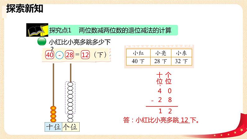 第六单元 4.跳绳（两位数减两位数的退位减）（课件）-2022-2023学年一年级数学下册同步备课（北师大版）06