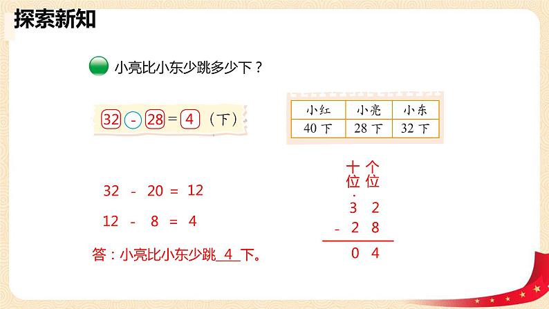 第六单元 4.跳绳（两位数减两位数的退位减）（课件）-2022-2023学年一年级数学下册同步备课（北师大版）07