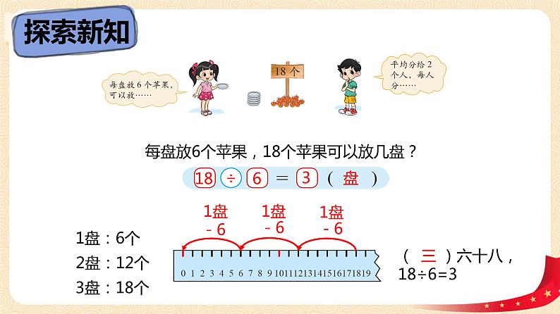 第一单元1.分苹果（课件）2023学年二年级数学下册同步备课（北师大版）第7页