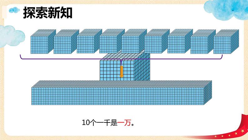 第三单元+2.数一数（二）（课件）2023学年二年级数学下册同步备课（北07