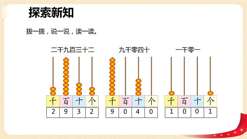 第三单元+3.拨一拨（课件）2023学年二年级数学下册同步备课（北第7页