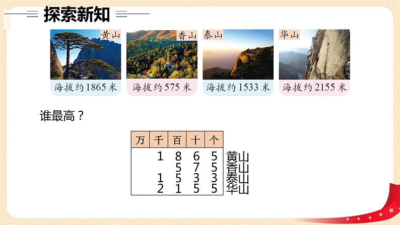 第三单元+4.比一比（课件）2023学年二年级数学下册同步备课（北第8页