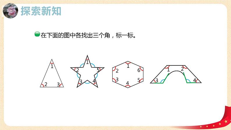 第六单元+1.认识角（课件）2023学年二年级数学下册同步备课（北07