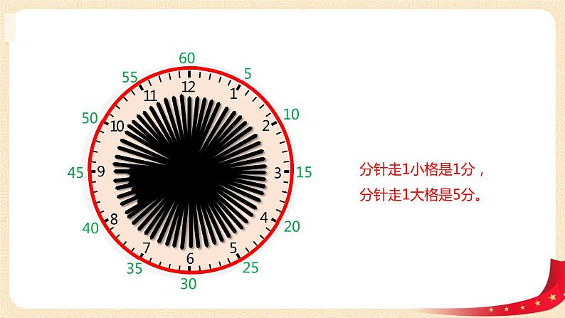 第七单元+1.奥运开幕（课件2023学年二年级数学下册同步备课（北08