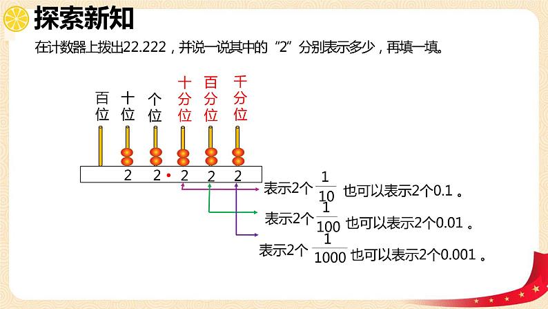 第一单元3.小数的意义（三）（课件）2023学年四年级数学下册同步备课（北师大版）第6页