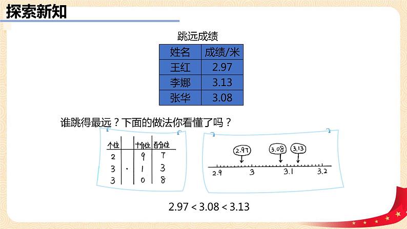 第一单元4.比大小（课件）2023学年四年级数学下册同步备课（北师大版）07