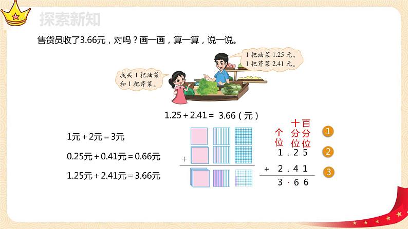 第一单元5.买菜（课件）2023学年四年级数学下册同步备课（北师大版）第7页