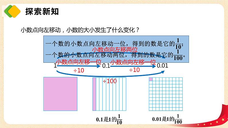 第三单元2.小数点搬家（课件）2023学年四年级数学下册同步备课（北师大版）07