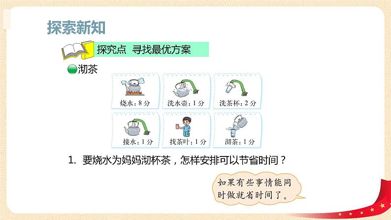 数学好玩3.优化（课件）2023学年四年级数学下册同步备课（北师大版）06