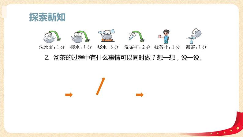 数学好玩3.优化（课件）2023学年四年级数学下册同步备课（北师大版）07