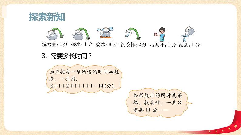 数学好玩3.优化（课件）2023学年四年级数学下册同步备课（北师大版）第8页