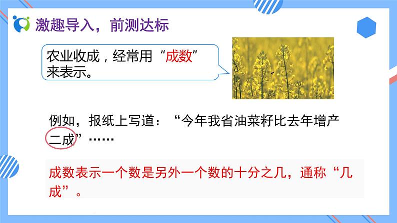 新人教版六年级数学下册素养达标课件-2.2 成数（例2）第5页