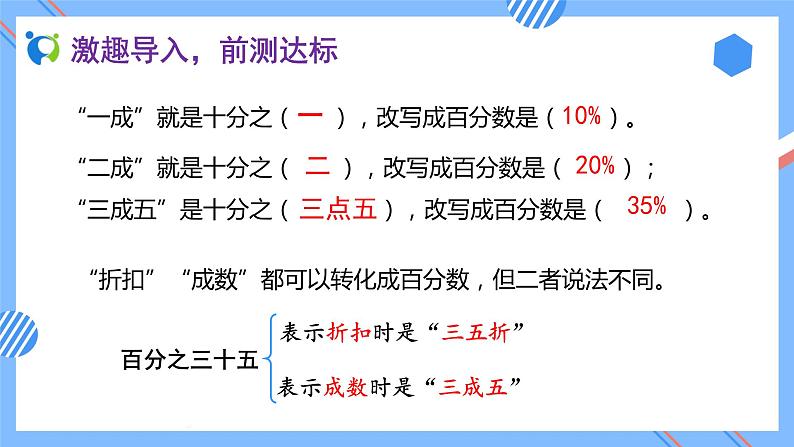 新人教版六年级数学下册素养达标课件-2.2 成数（例2）第6页