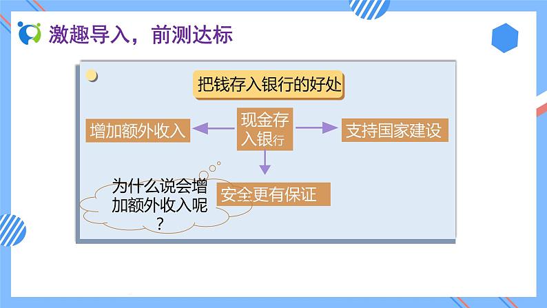 新人教版六年级数学下册素养达标课件-2.4 利率（例4）06