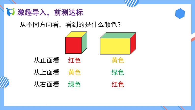 新人教版小学数学四年级下册备课资源包-2.1《从不同位置观察同一物体的形状（例1）》 课件教案练习05