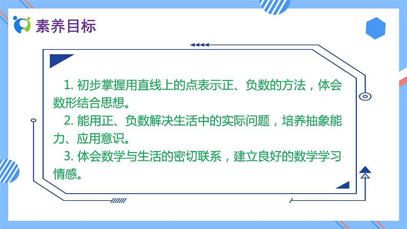 新人教版六年级数学下册素养达标课件-1.2 在直线上表示数（例3）第2页