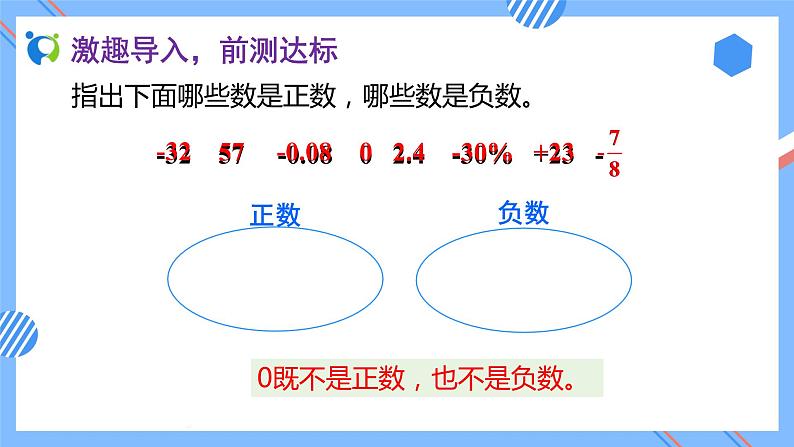 新人教版六年级数学下册素养达标课件-1.2 在直线上表示数（例3）第5页